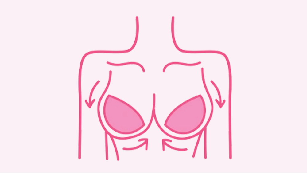 青春期乳房发育“雷区”:束胸真的会影响一生健康吗?